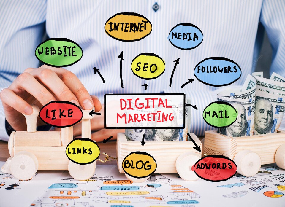 advantages of digital marketing
