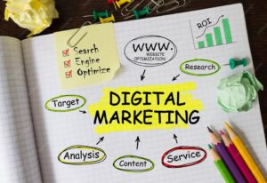 digital marketing services list